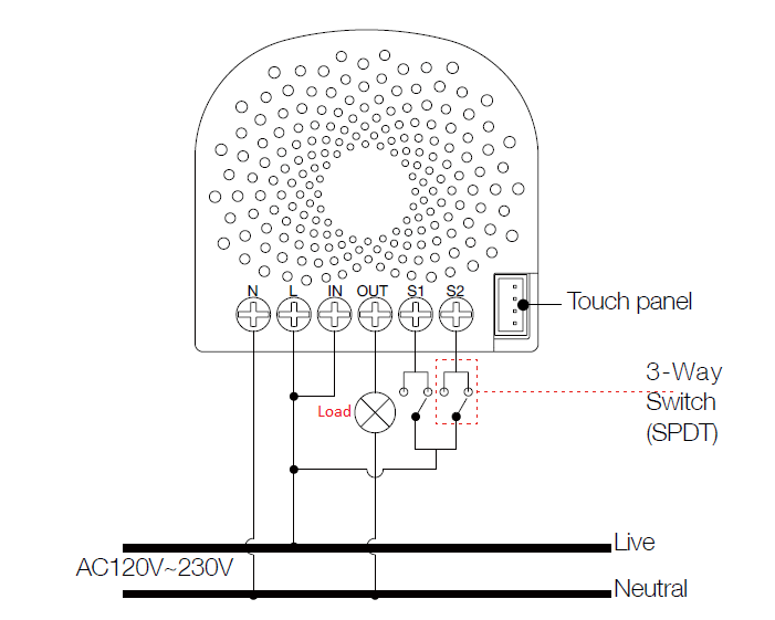 Wiring diagram of 3-Way connection for the external manual switch.